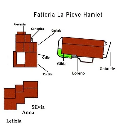 Appartamento Canonica *